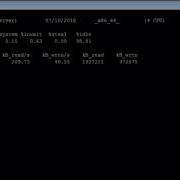 Linux Iostat Command W3resource