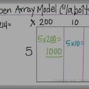 3 Digit X 1 Digit Mulitplication Open Array