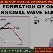 One Dimensional Wave Equation Derivation Of One Dimensional Wave Equation 1D Wave Equation PDE
