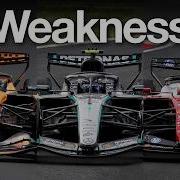 The Main Weakness Of Every 2026 F1 Team Revealed