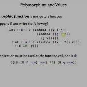 Plait Polymorphism 6 Only Non Polymorphic Values