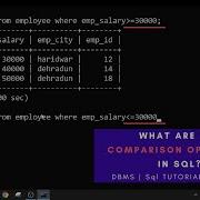 Comparison Operator In SQL With Example SQL Operators In DBMS