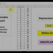 Variance Between Group Versus Within Group