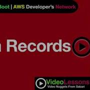 Java Records Concise Video JDK16