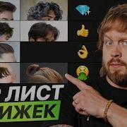 Рейтинг мужских стрижек 2026 что носить а что лучше забыть