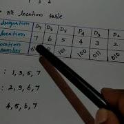 Hamming Code 1