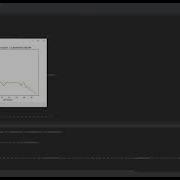 TSP Travelling Salesman Problem Using Genetic Algorithms