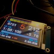 SimHub Nextion 2 8 Test