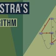 Dijkstra S Algorithm