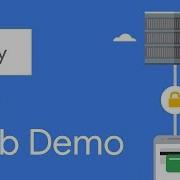 Google Pay API Implementation Demo Web