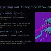 20 STP Troubleshooting Scenarios Explained In Detail Switching Deep Dive