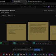 Building A Multi Agent CloudOps Governance Workflow With Microsoft Foundry Azure MCP