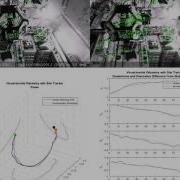 TS74 Test 8 Run 1 Visual Inertial Odometry