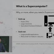 Introduction To HPC Computing A Practical Tutorial Marco Verdicchio SURFsara