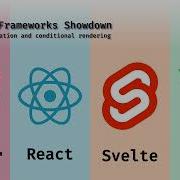 04 Text Interpolation And Conditional Rendering In Angular React Svelte And Vue
