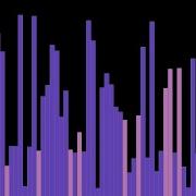 CSES Dynamic Programming Increasing Subsequence