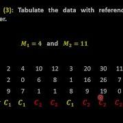 Lecture Seven Part 1 Image Processing Segmentation