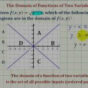Ex 1 Determine The Domain Of A Function Of Two Variables