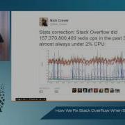 How We Fix Stack Overflow When Stack Overflow Goes Down By Greg Bray