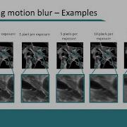 Imaging Science As It Moves