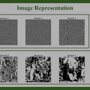Explaining The Bit Planes Of An Image