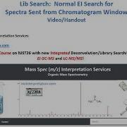 Lib Search Normal EI Search For Spectra Sent From Chromatogram Window