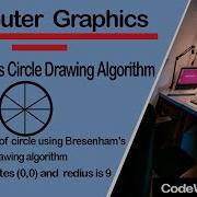 Bresenham S Circle Drawing Algorithm In Computer Graphics