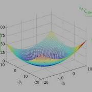 Lecture 2 7 Gradient Descent For Linear Regression Linear Regression With One Variable