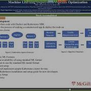 Machine Learning Deployment Pipeline Optimization