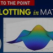Как построить 3D график в Matlab с примером