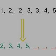 80 Leetcode Remove Duplicates From Sorted Array II Kotlin DSA