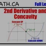 3 3 2nd Derivative Concavity Full Lesson Grade 12 MCV4U Jensenmath Ca