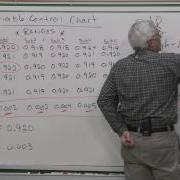 QC101 Variable Control Chart Ranges