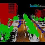 LiDAR360 MLS SLAM Point Cloud Classification Outdoor