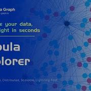 NebulaGraph Explorer Intro Demo