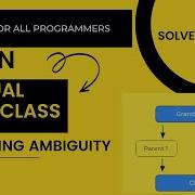 Simple Explanation Of Virtual Base Class Resolving Ambiguity In Hybrid Inheritance Lecture 25