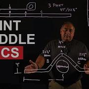 3 Point Saddle Bend Basics