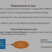 Java Tu 38 Runtime Polymorphism Or Dynamic Method Dispatch