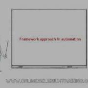5 Framework Approach In Automation Online Selenium Training