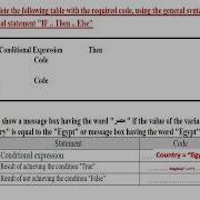 Computer Prep 3 Second Term Chapter 2