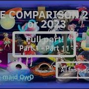 ULTIMATE SIZE COMPARISON Full Verison The Movie