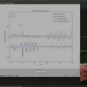 Python Arduino Real Time Multiple Plot With GUI