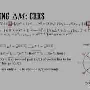 Homomorphic Encryption Lecture 01