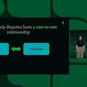 Data Model Your Way To Success With MongoDB Developer Tools