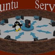 Ubuntu Server Getting Started With A Linux Server
