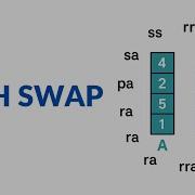 Push Swap Tutorial 42cursus Project Visual Guide With Push Swap Tester Nirmal Gope