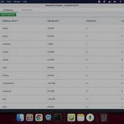 17 How To Use Mongodb Compass Developer Tool