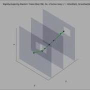RRT 3D Cartesian Space Planner