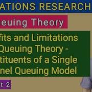 Operations Research I Queuing Theory I Theory Explained I Part 2 I Hasham Ali Khan I