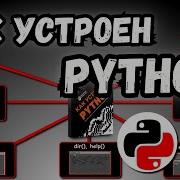 How Python Works